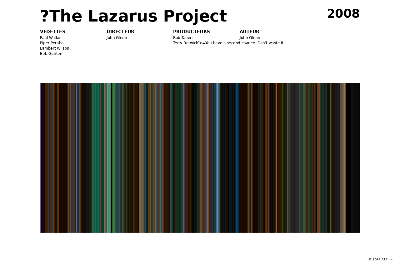 Aperçu de l’affiche pour ?The Lazarus Project